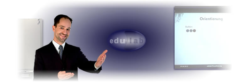 Inhouse Präsentationstraining Präsentationstraining-Inhouse